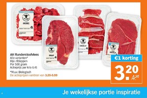 Etenover.nl op zoek naar leveranciers en producenten